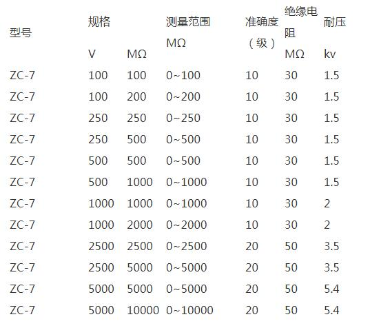 俄罗斯·专享会294VIP(中国区)官方网站