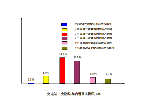 20240315184943_89914 俄罗斯·专享会294VIP(中国区)官方网站