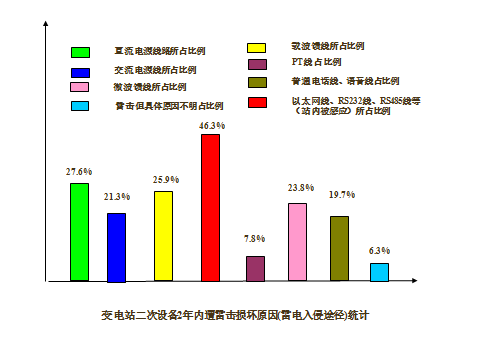 俄罗斯·专享会294VIP(中国区)官方网站