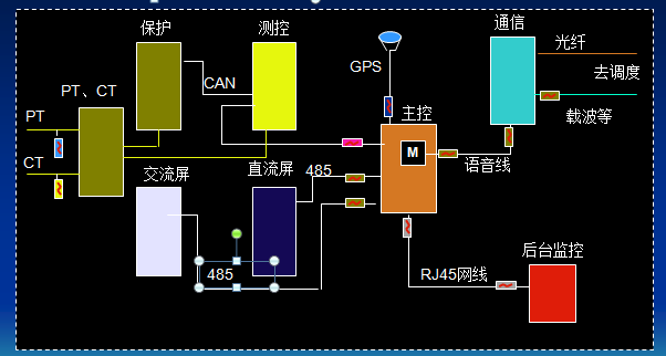 俄罗斯·专享会294VIP(中国区)官方网站